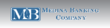 Medina Banking Co. Logo